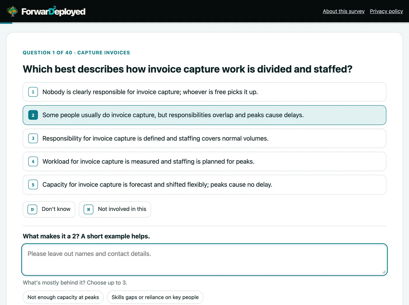 A real survey question: five answer levels in plain words, Don't know and Not involved, and a short box asking why.