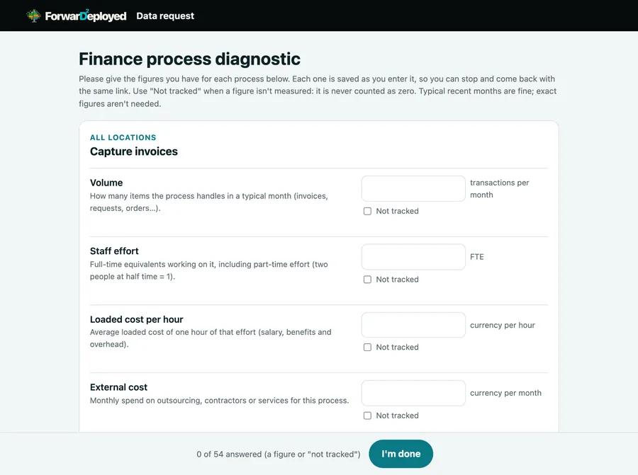 The data request form for one process.