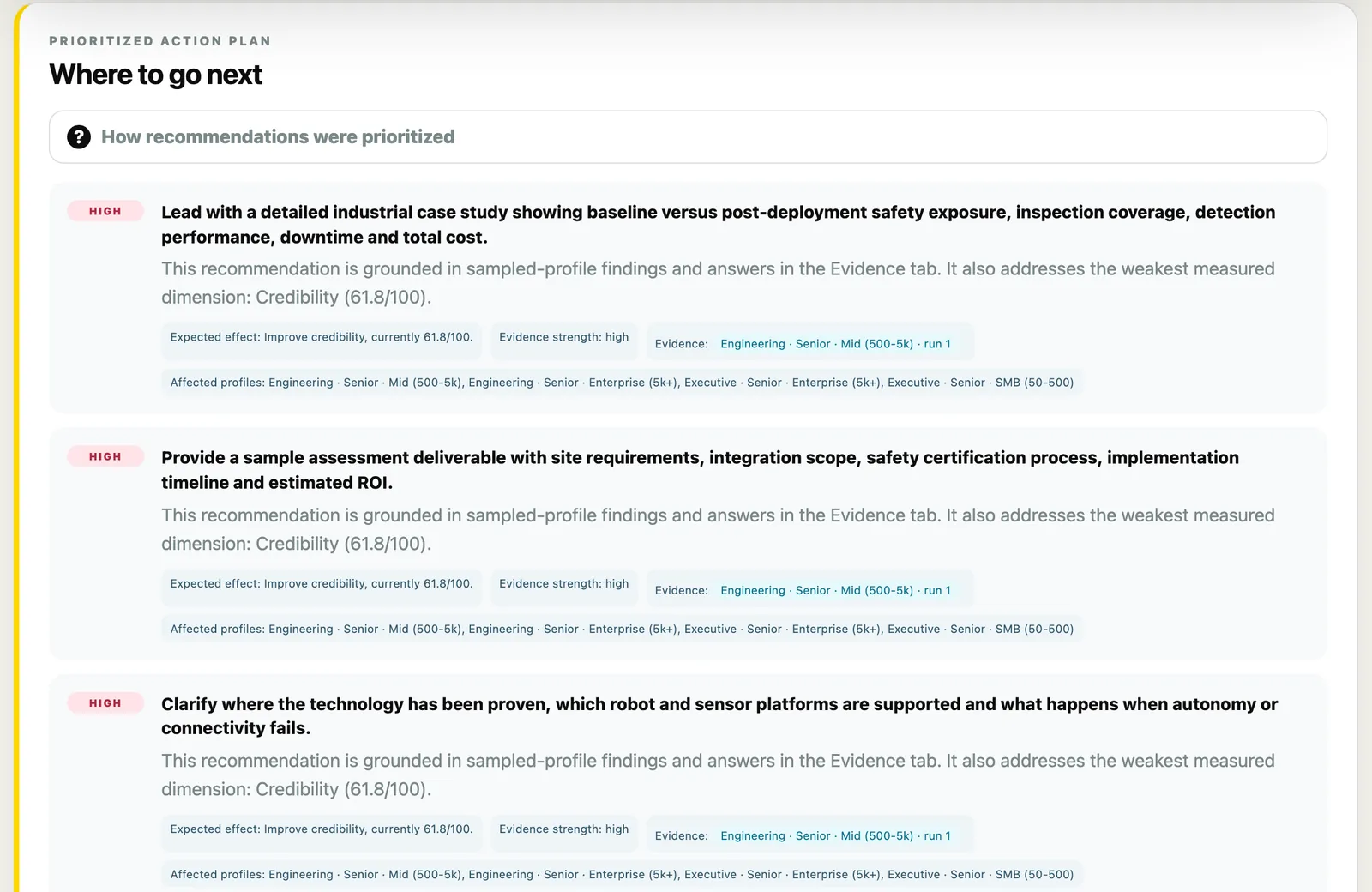 The next steps tab: recommended actions ranked high or medium, each with its expected effect, evidence strength and the profiles it affects.