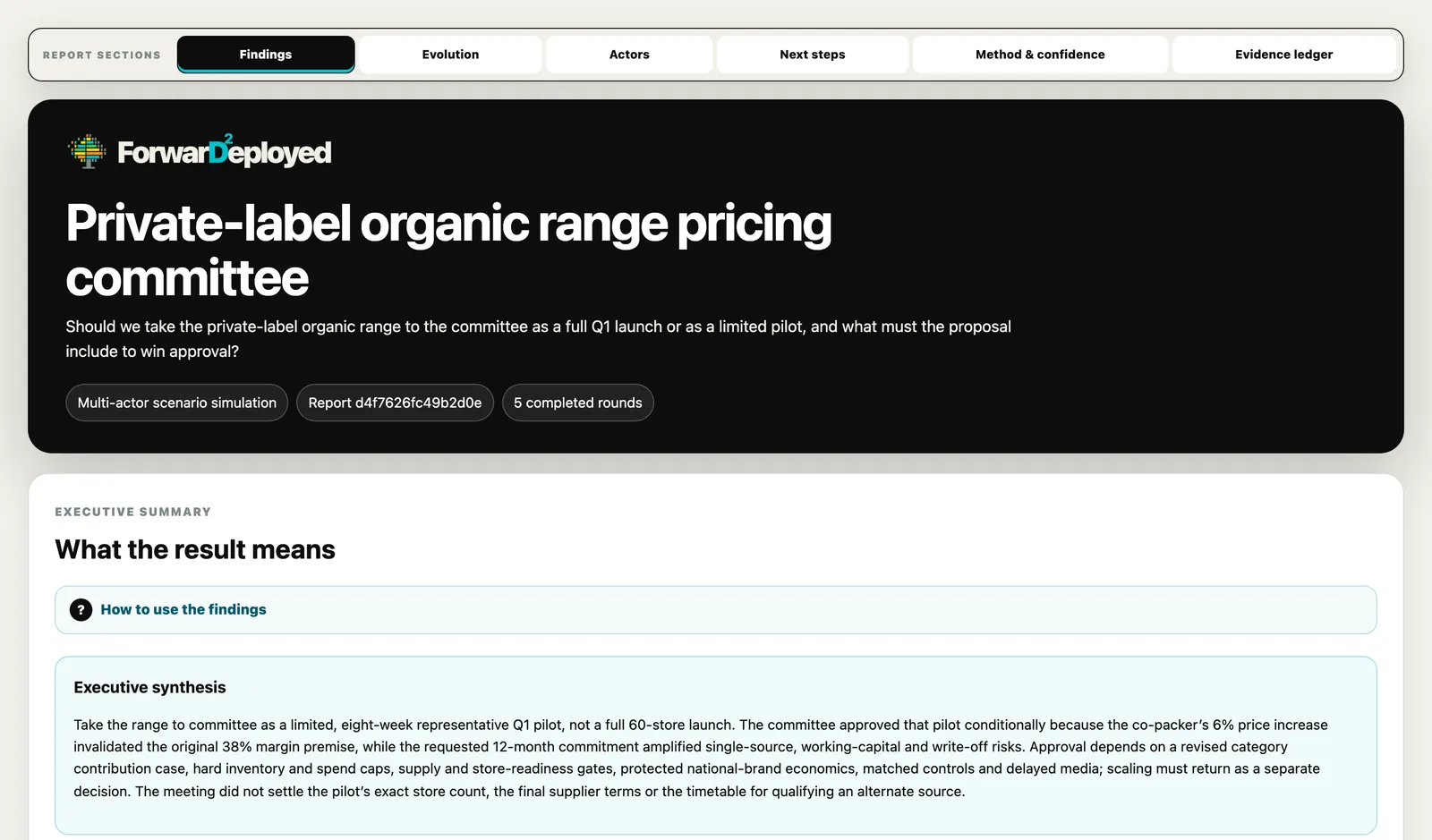 A scenario simulation report: the decision question about a private-label range, five completed rounds, and an executive synthesis recommending a limited pilot.